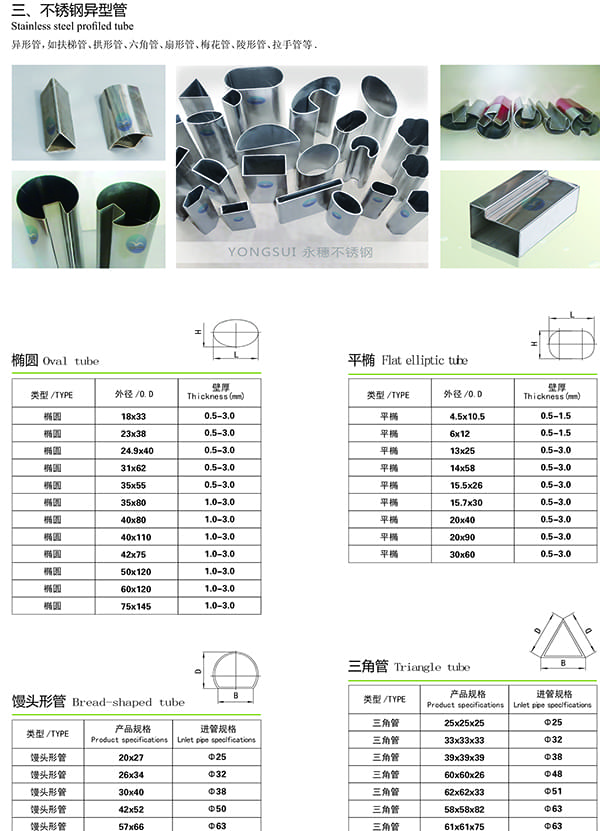 不銹鋼異型管規格表