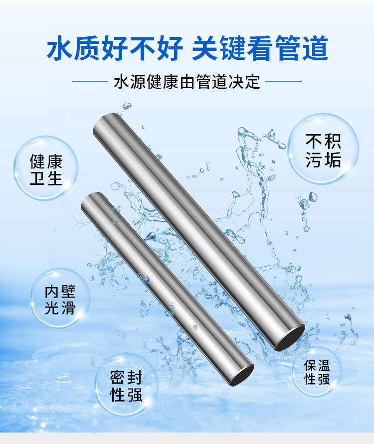 DN50環壓式不銹鋼管材永穗管業品牌 (5).jpg