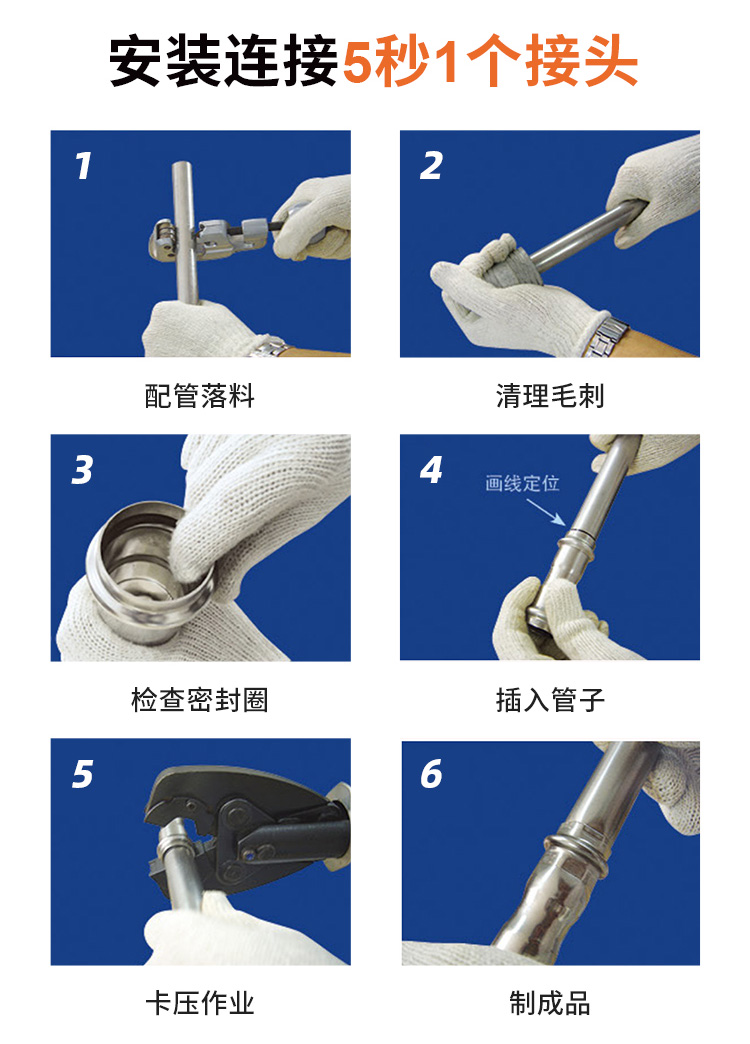 DN50環壓式不銹鋼管材永穗管業品牌 (9).jpg